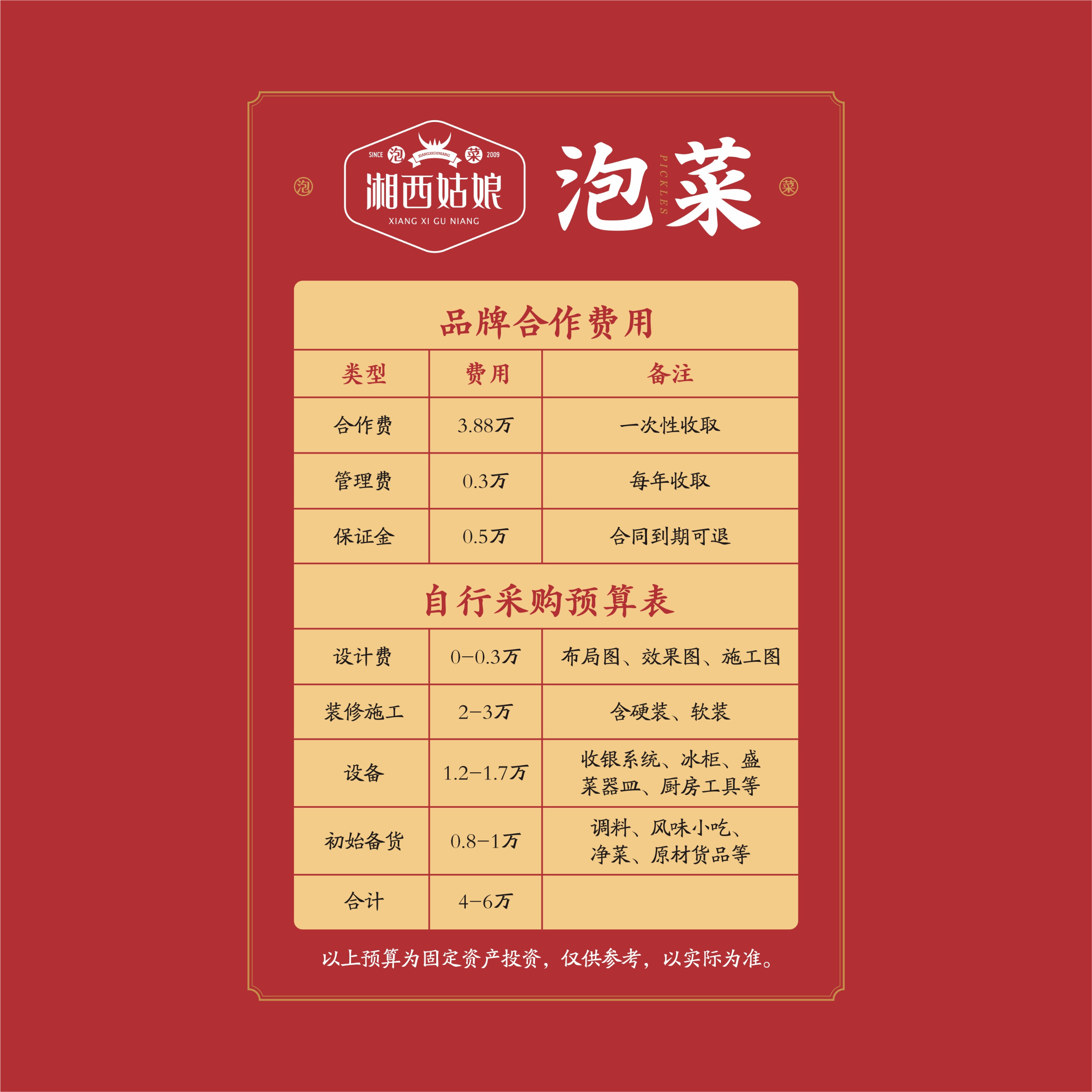 泡菜加盟,泡菜培训,湘西泡菜,湘西姑娘泡菜,湘西泡菜加盟,湘西泡菜培训